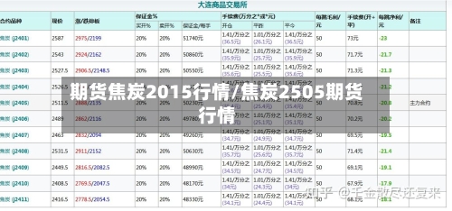 期货焦炭2015行情/焦炭2505期货行情-第3张图片
