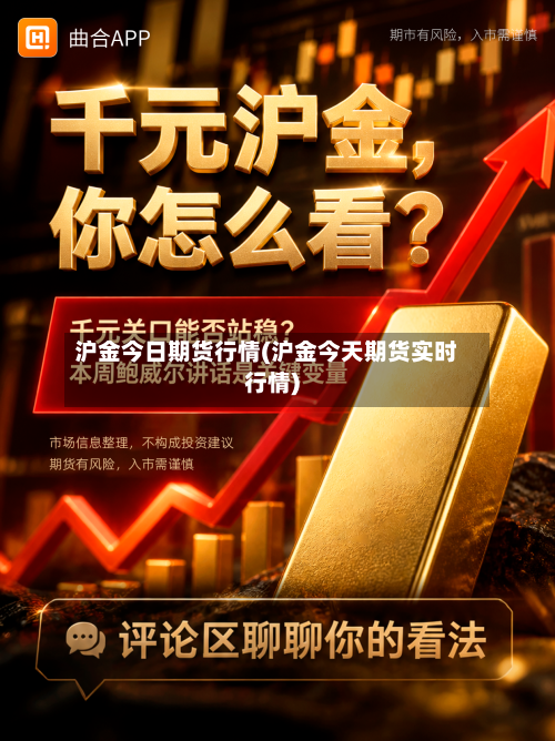 沪金今日期货行情(沪金今天期货实时行情)