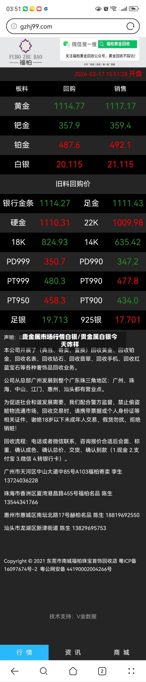 贵金属市场行情白银/贵金属白银今天咋样-第2张图片
