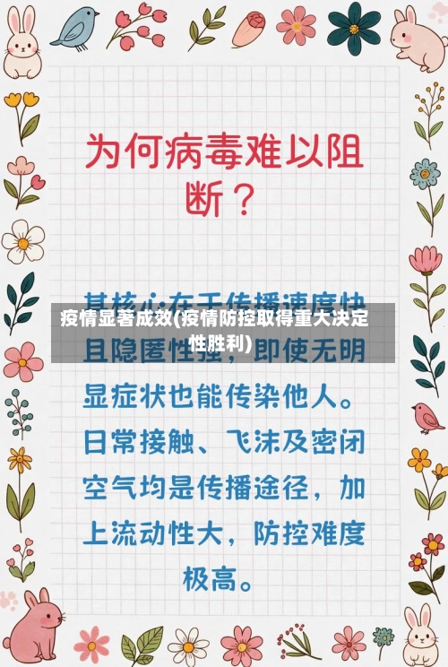 疫情显著成效(疫情防控取得重大决定性胜利)