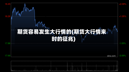 期货容易发生大行情的(期货大行情来时的征兆)