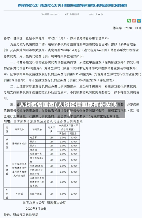 人均疫情国家(人均疫情国家有补贴吗)-第3张图片