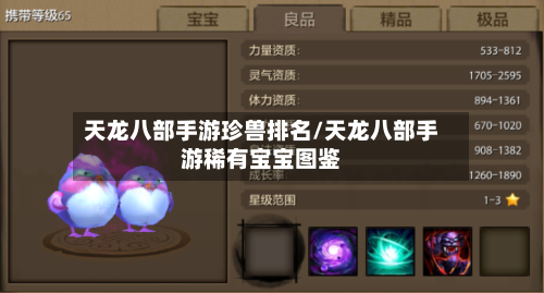 天龙八部手游珍兽排名/天龙八部手游稀有宝宝图鉴-第2张图片