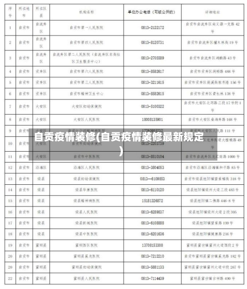 自贡疫情装修(自贡疫情装修最新规定)-第2张图片