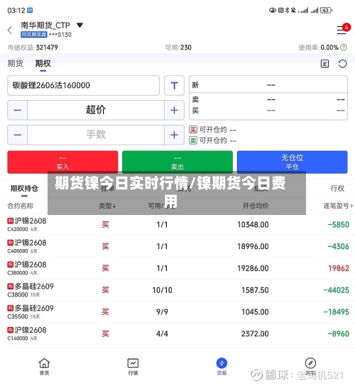 期货镍今日实时行情/镍期货今日费用