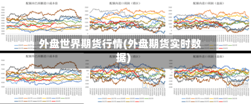 外盘世界期货行情(外盘期货实时数据)-第2张图片