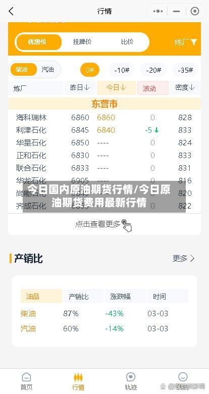 今日国内原油期货行情/今日原油期货费用最新行情-第2张图片