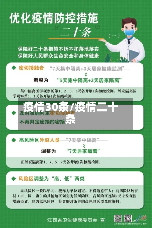 疫情30条/疫情二十条-第3张图片