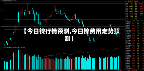 【今日镍行情预测,今日镍费用走势预测】