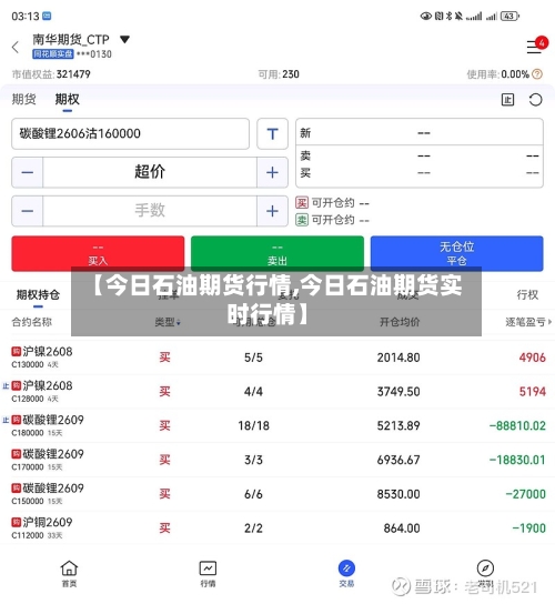【今日石油期货行情,今日石油期货实时行情】