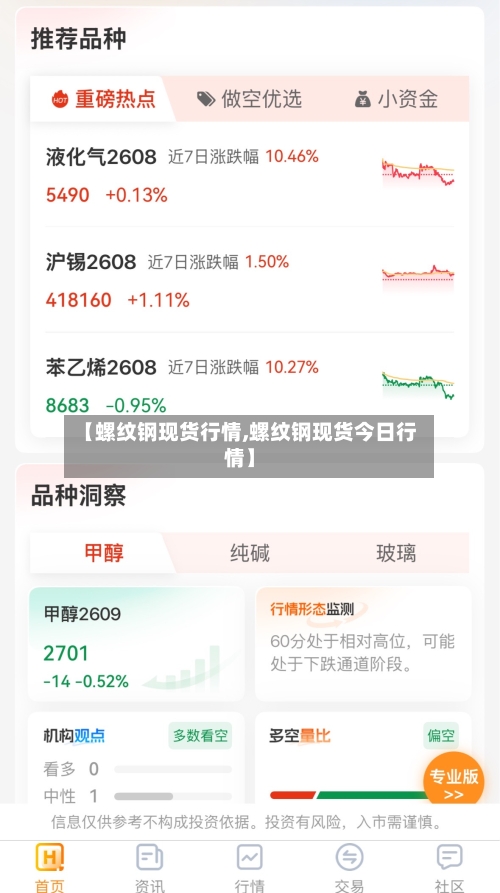 【螺纹钢现货行情,螺纹钢现货今日行情】-第2张图片