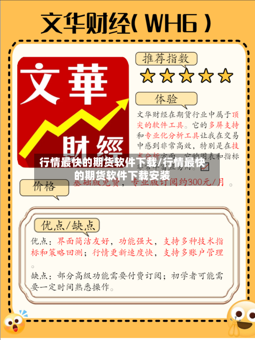 行情最快的期货软件下载/行情最快的期货软件下载安装