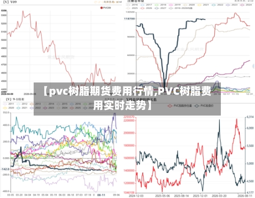 【pvc树脂期货费用行情,PVC树脂费用实时走势】