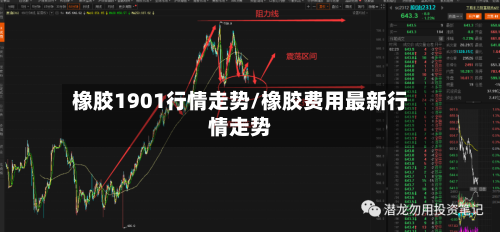 橡胶1901行情走势/橡胶费用最新行情走势