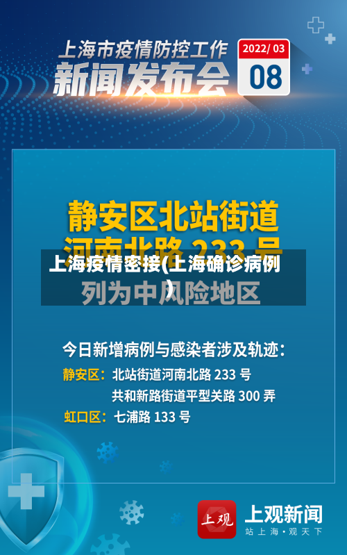 上海疫情密接(上海确诊病例)-第2张图片
