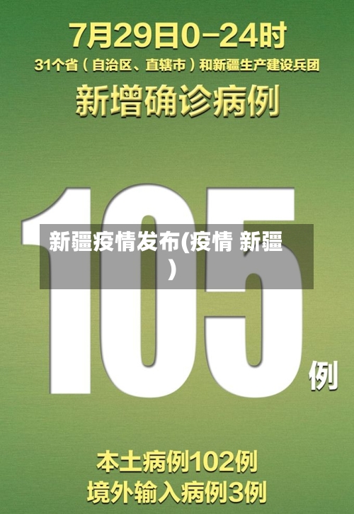 新疆疫情发布(疫情 新疆)