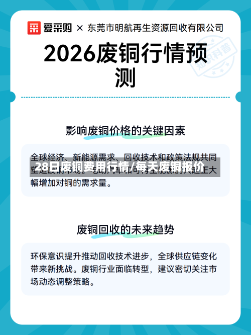 28日废铜费用行情/每天废铜报价-第2张图片