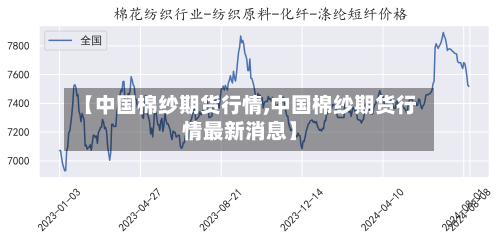【中国棉纱期货行情,中国棉纱期货行情最新消息】