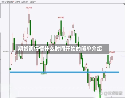 期货铜行情什么时间开始的简单介绍-第3张图片