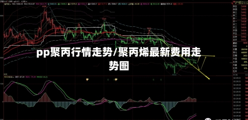 pp聚丙行情走势/聚丙烯最新费用走势图
