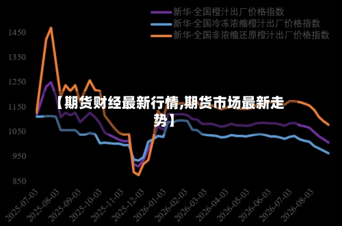 【期货财经最新行情,期货市场最新走势】-第2张图片