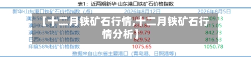 【十二月铁矿石行情,十二月铁矿石行情分析】
