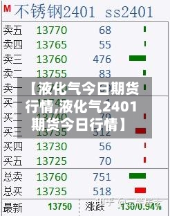 【液化气今日期货行情,液化气2401期货今日行情】-第3张图片