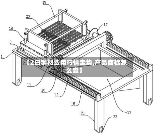 【2日钢材费用行情走势,产品商标怎么查】-第2张图片