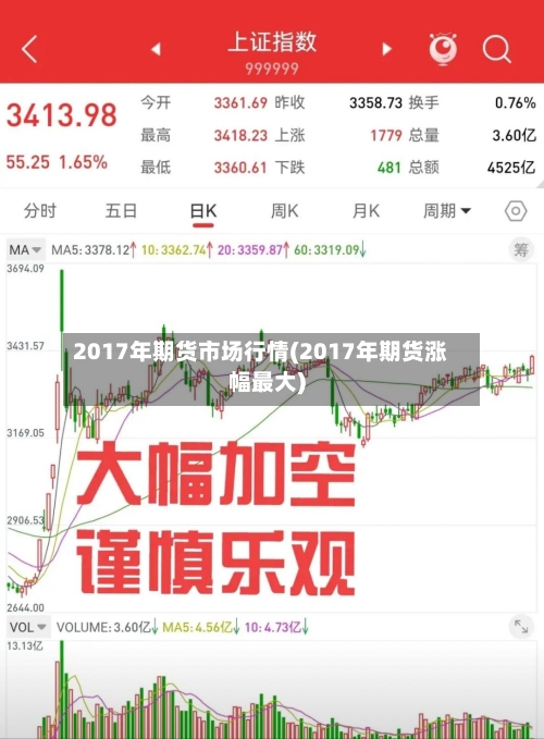 2017年期货市场行情(2017年期货涨幅最大)