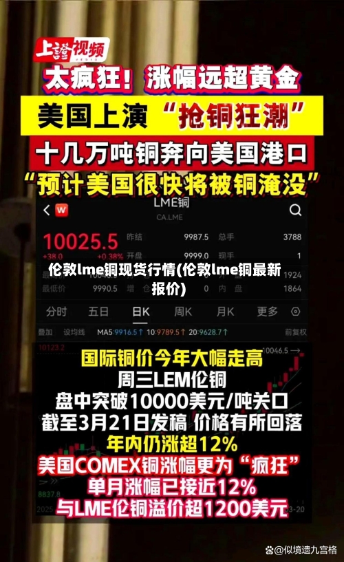 伦敦lme铜现货行情(伦敦lme铜最新报价)