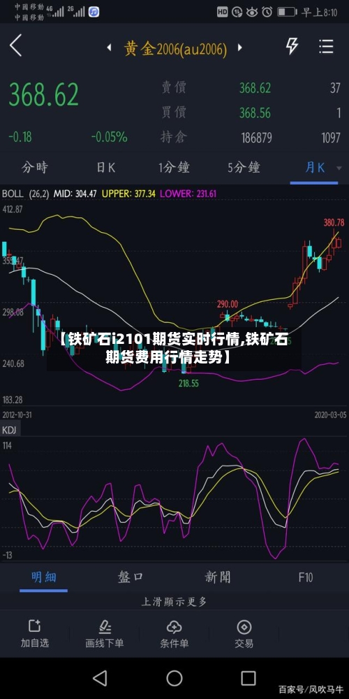 【铁矿石i2101期货实时行情,铁矿石期货费用行情走势】