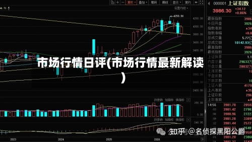 市场行情日评(市场行情最新解读)-第3张图片