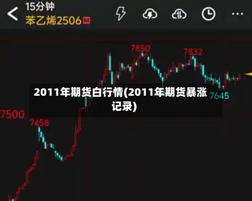 2011年期货白行情(2011年期货暴涨记录)-第2张图片