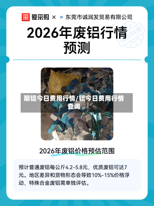 期铝今日费用行情/铝今日费用行情查询-第2张图片