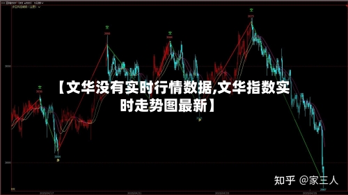 【文华没有实时行情数据,文华指数实时走势图最新】-第2张图片
