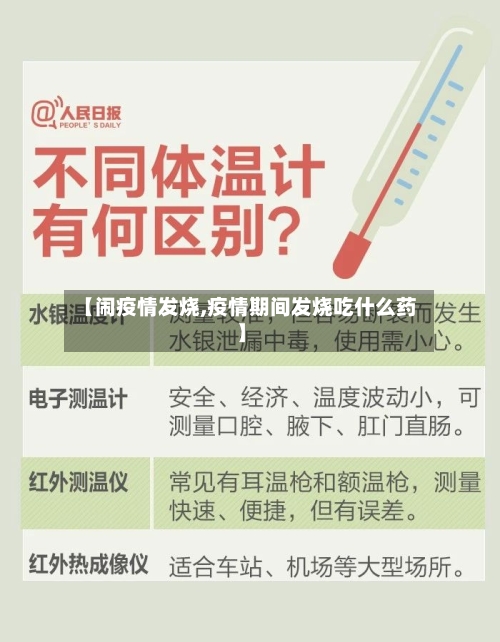 【闹疫情发烧,疫情期间发烧吃什么药】