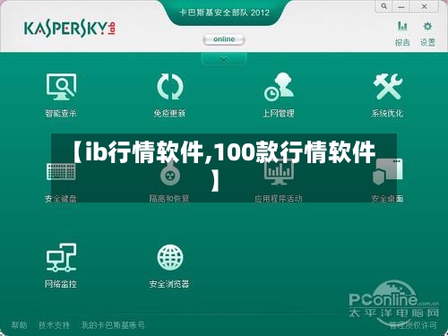 【ib行情软件,100款行情软件】-第2张图片