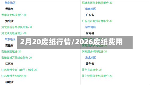 2月20废纸行情/2026废纸费用-第2张图片