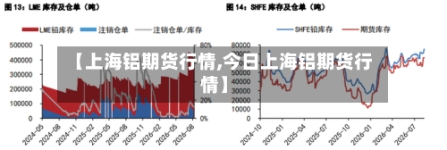【上海铝期货行情,今日上海铝期货行情】-第2张图片