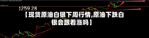 【现货原油白银下周行情,原油下跌白银会跟着涨吗】