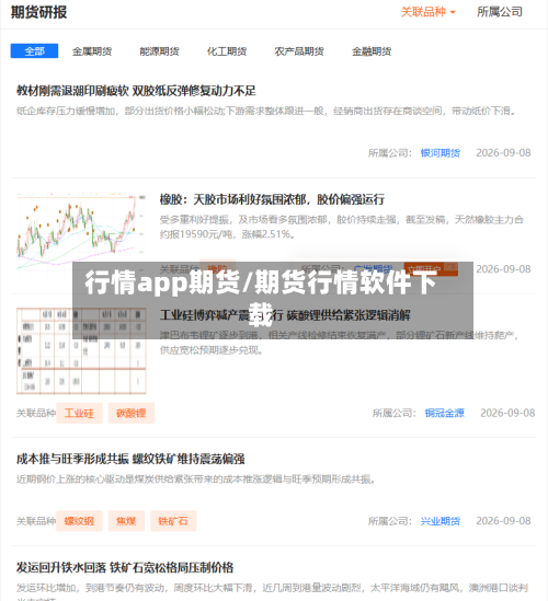 行情app期货/期货行情软件下载