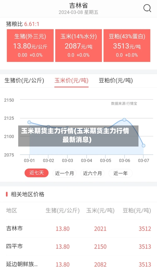 玉米期货主力行情(玉米期货主力行情最新消息)-第2张图片