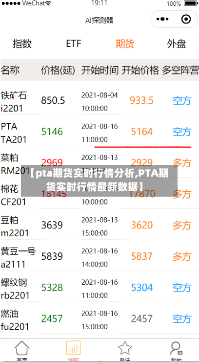 【pta期货实时行情分析,PTA期货实时行情最新数据】-第2张图片