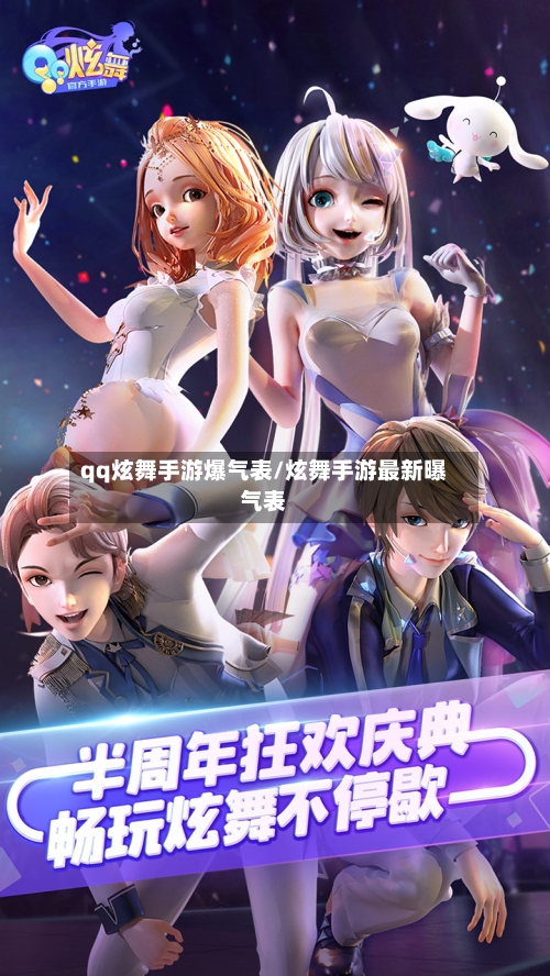 qq炫舞手游爆气表/炫舞手游最新曝气表