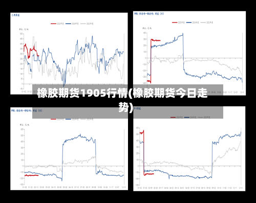 橡胶期货1905行情(橡胶期货今日走势)