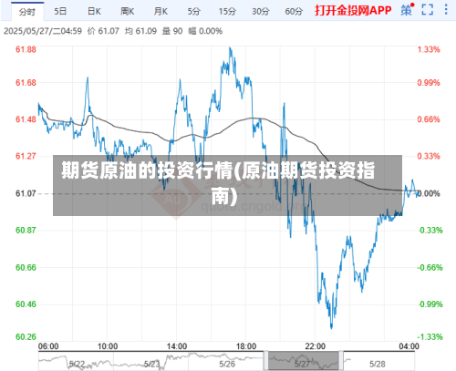 期货原油的投资行情(原油期货投资指南)-第3张图片