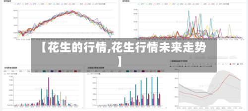 【花生的行情,花生行情未来走势】-第3张图片