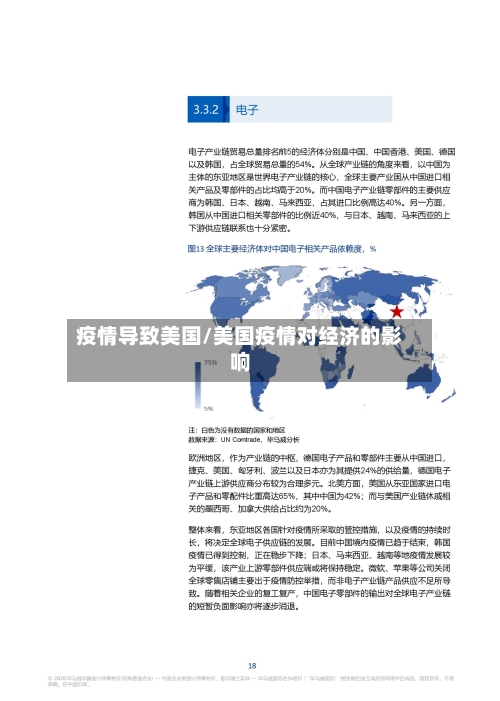 疫情导致美国/美国疫情对经济的影响-第2张图片