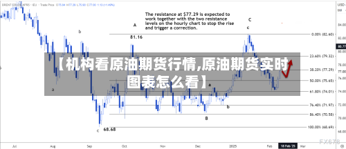 【机构看原油期货行情,原油期货实时图表怎么看】