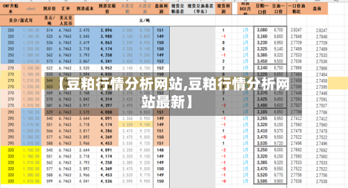 【豆粕行情分析网站,豆粕行情分析网站最新】-第3张图片